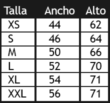 tallas hombreras